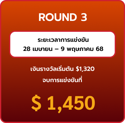 Group 38587